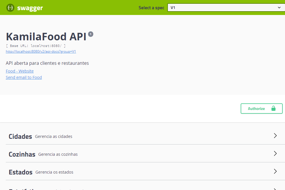 Repositório Especialista Spring Rest